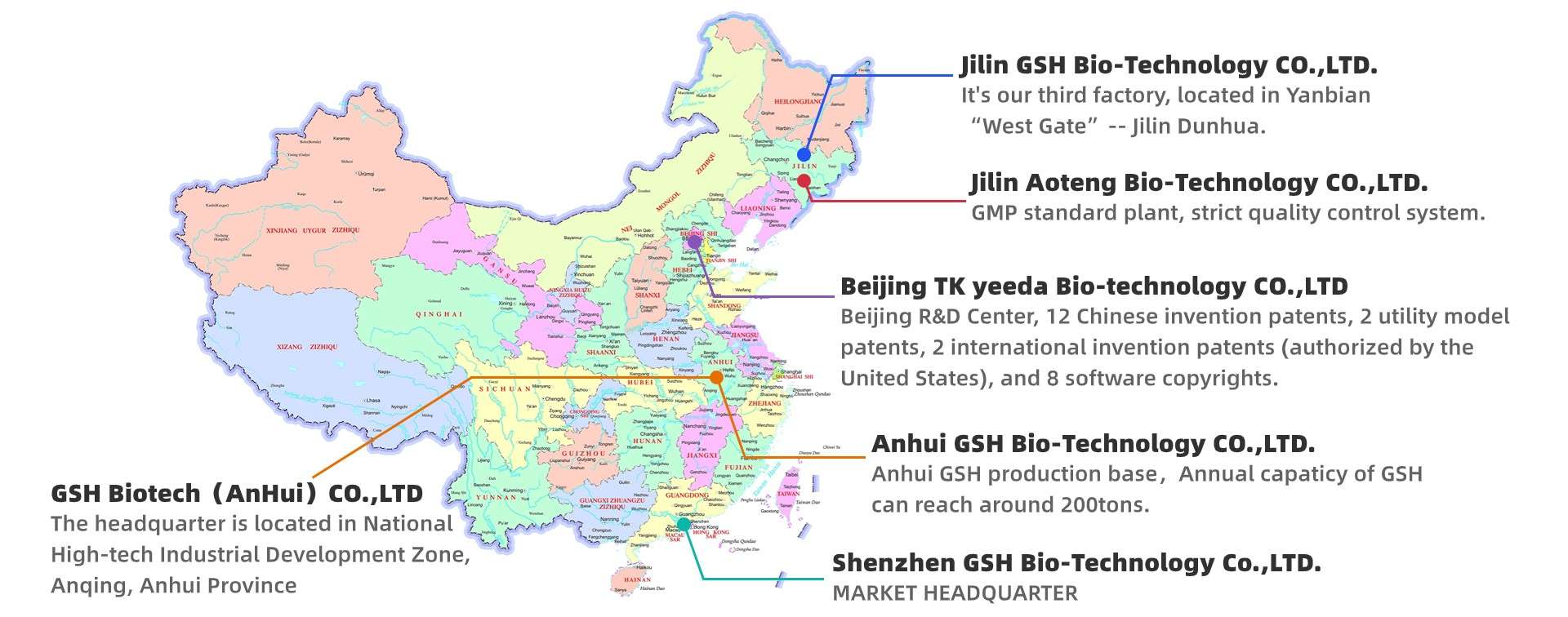 Location: GSH Biotech (AnHui) CO.,LTD Five wholly-owned subsidiaries
