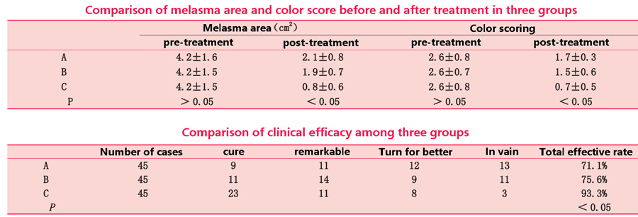 Tranexamic acid combined with glutathione compound water light whitening spot should be how to match?